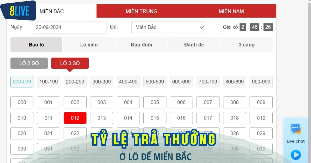 Đánh lô đề miền Bắc nhận thưởng cực khủng