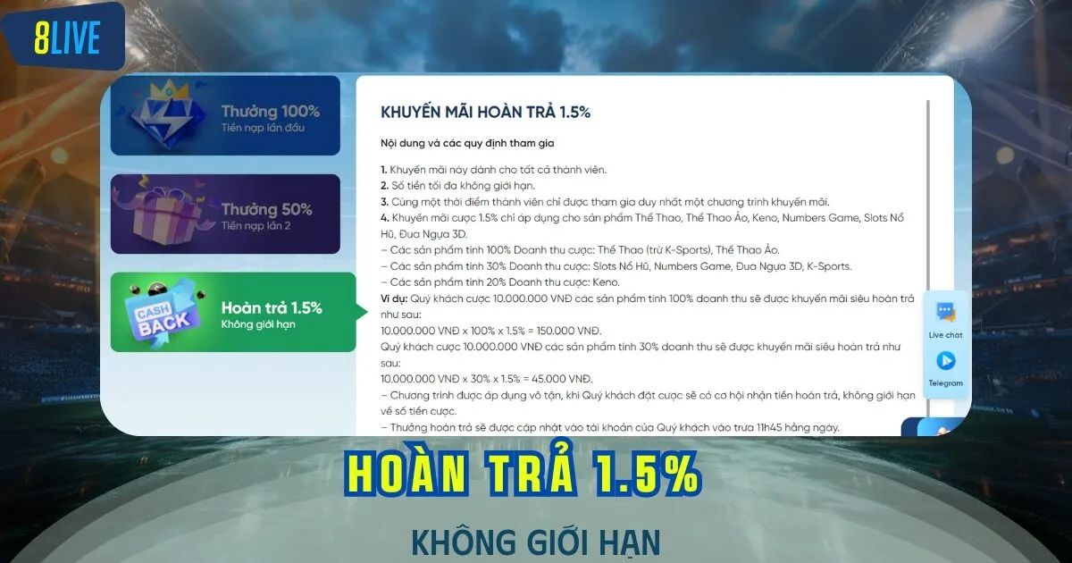 Hoàn trả siêu khủng không giới hạn số tiền tối đa cho tất cả thành viên tham gia đặt cược